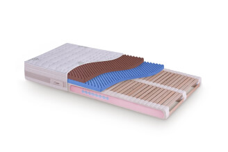 Matrace SÁRA Spirit