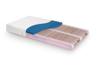 Schlafsystem SARA Active