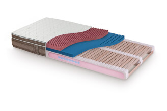 Matrace SÁRA Spirit