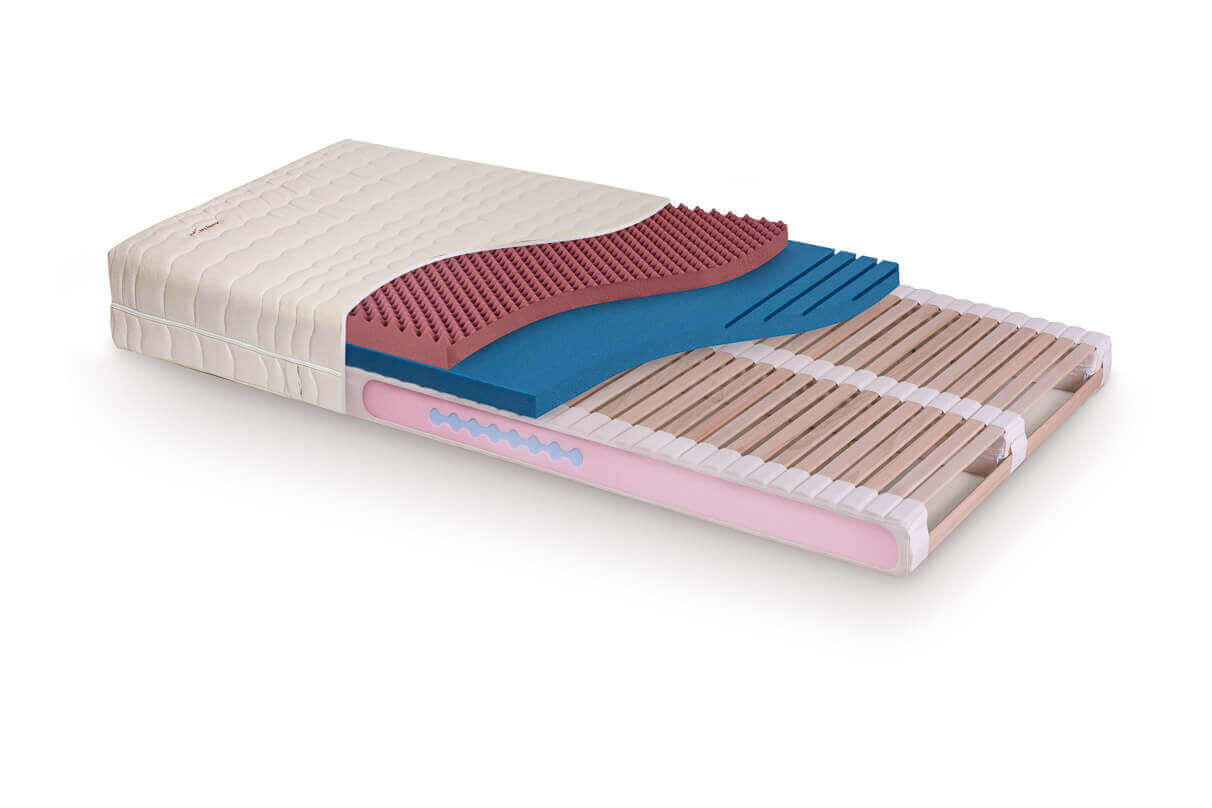 Matrace SÁRA Family, výška 22 cm, podložka ERGOFLEX, roznášecí vrstva NAWAPUR, potah Bavlna