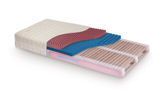 Matrace SÁRA Family, výška 22 cm, podložka ERGOFLEX, roznášecí vrstva NAWAPUR, potah Bavlna