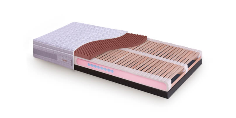 SÁRA Boxspring mattress, NAWAPUR, cover SYNCHRONIC