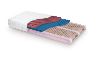 Matrac SÁRA Komfort