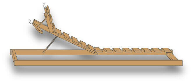 Rošt polohovacie - sedenie a hlava