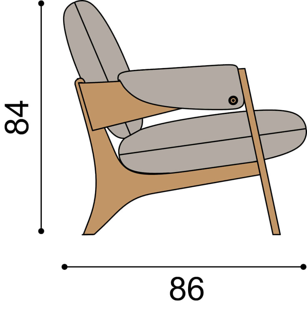 Rozmery kreslo CANDY
