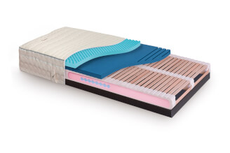 Matrace SÁRA Boxspring