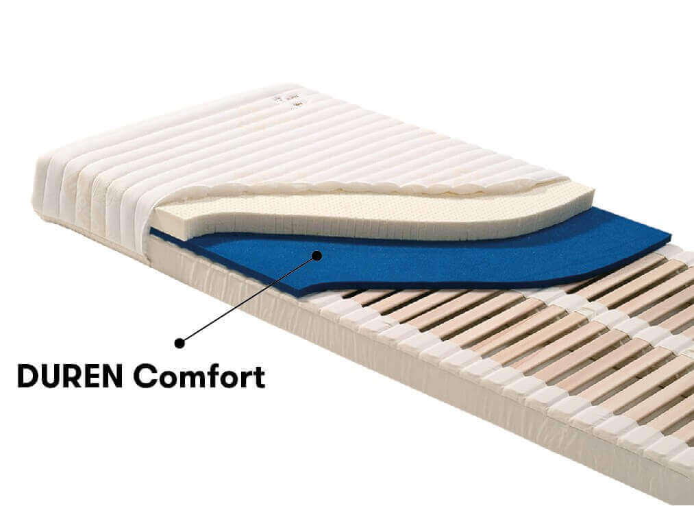 Podložka modrá DUREN Comfort 2 cm