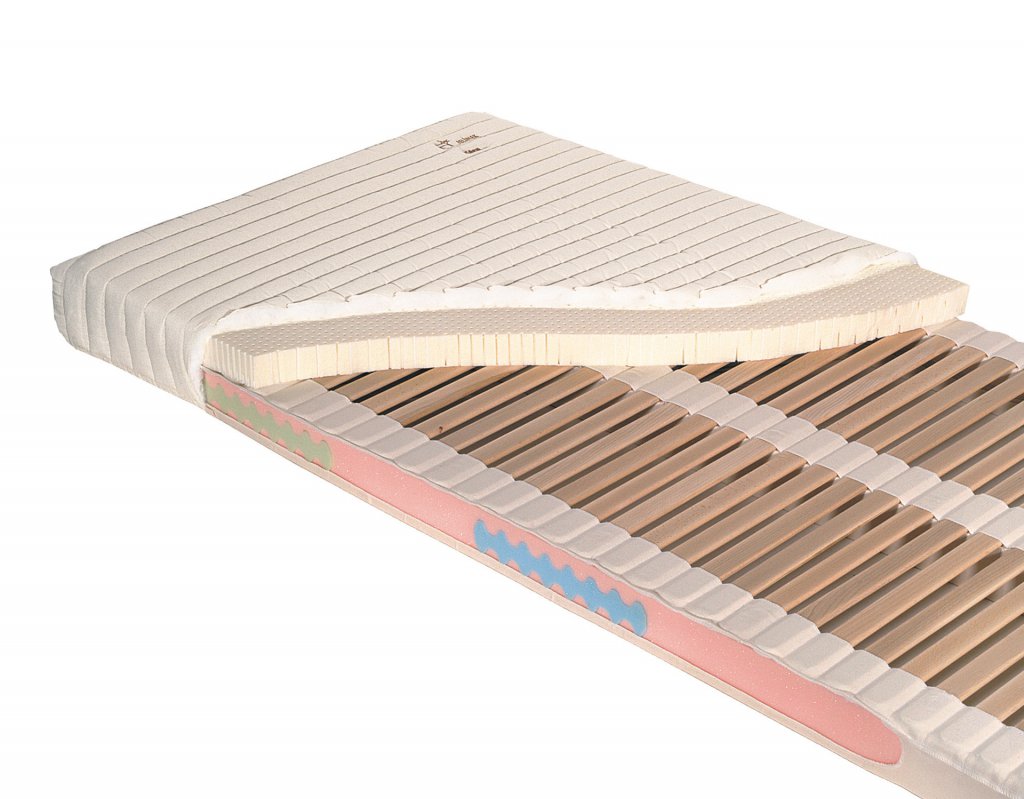 Orthopedic slatted mattress SARA classic now available for next day!