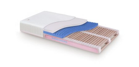 SÁRA Comfort mattress