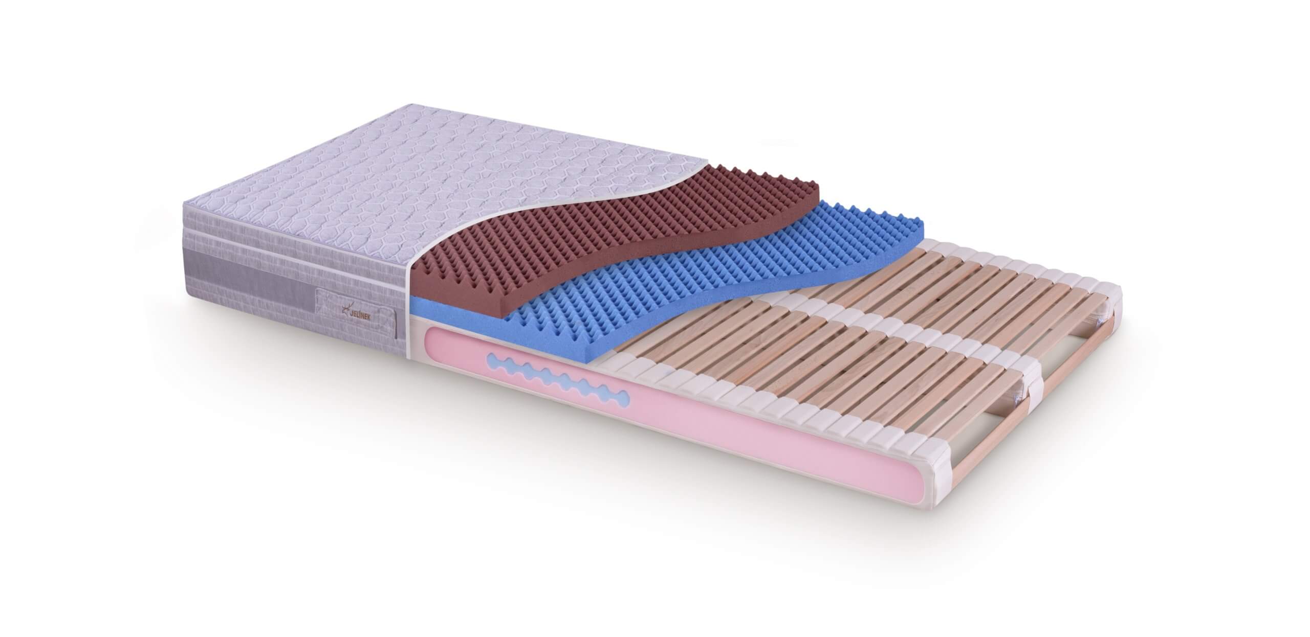 Properties of distribution layers for mattresses